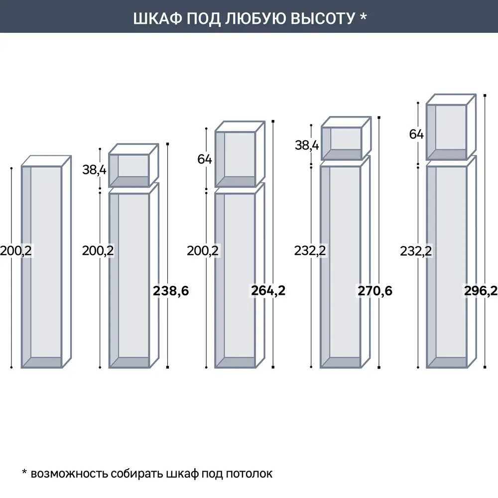 Каркас шкафа Лион 60x232.2x41.7 см ЛДСП цвет дуб сонома 18662862 STLM-2153283 Santreyd  - Вид №4