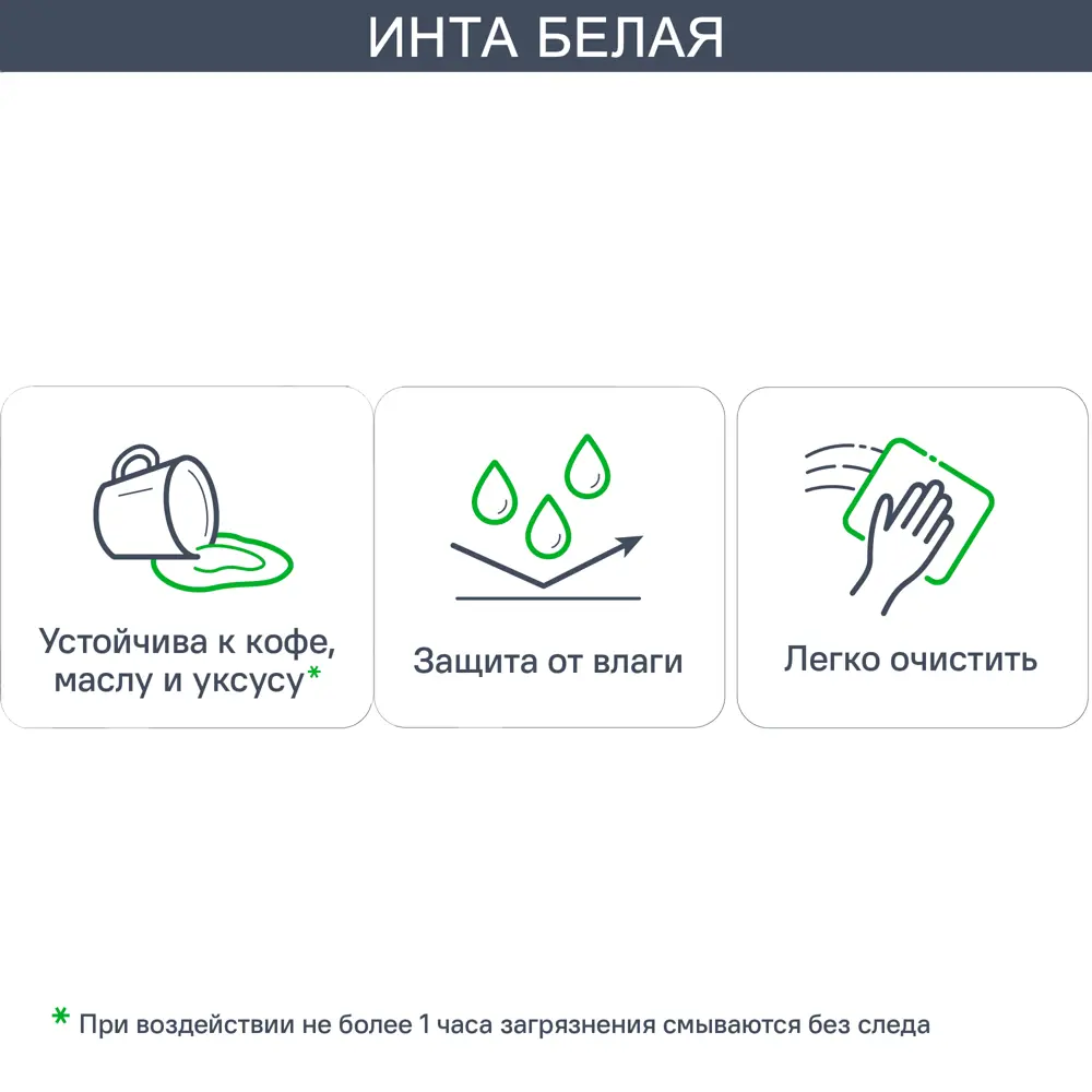 Фасад кухонный Delinia ID Инта белый с филенкой для неоклассики 89340168 STLM-0869803 - Вид №3