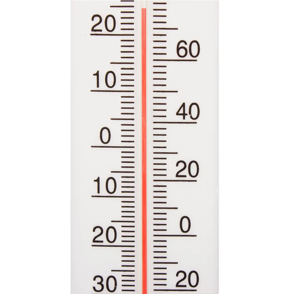 Santreyd STLM-0959624 — фасадный термометр для точного измерения температуры 13187142  - Вид №1