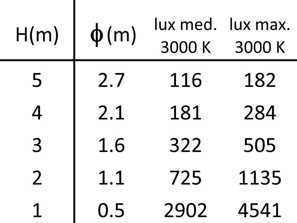 Gekko RD Frame Ghidini Gekko RD .01 Белый (Матовый)  - Вид №6