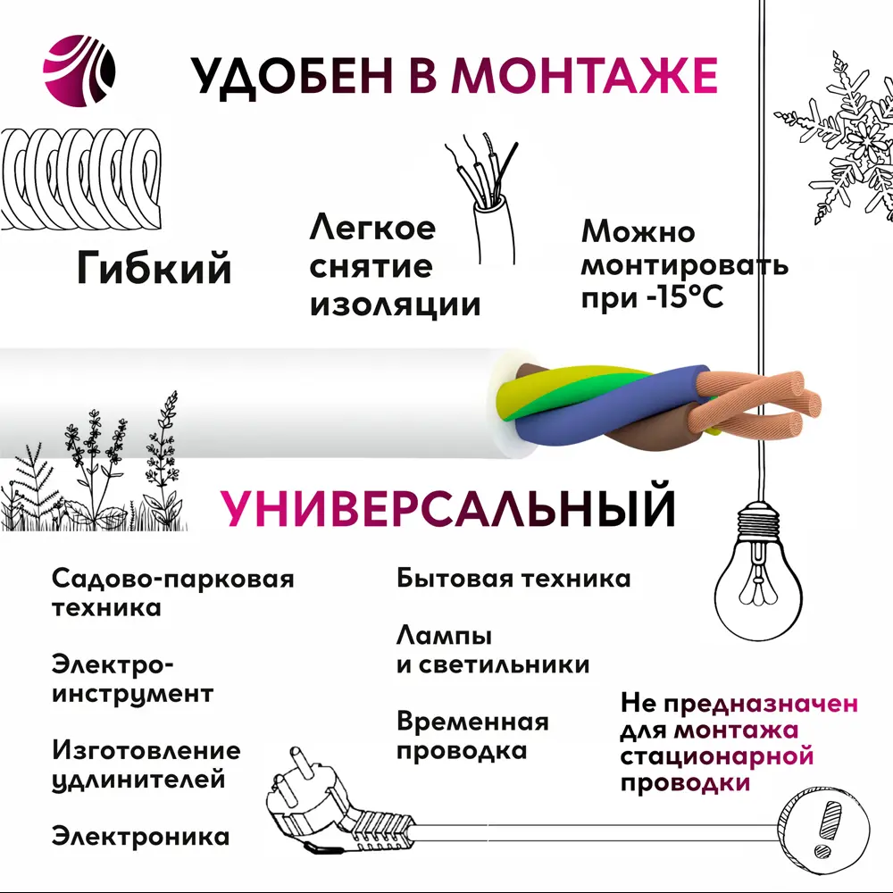 Провод Ореол ПВС 3x1.5 10 м ГОСТ цвет белый 14148698 STLM-2072039  - Вид №2