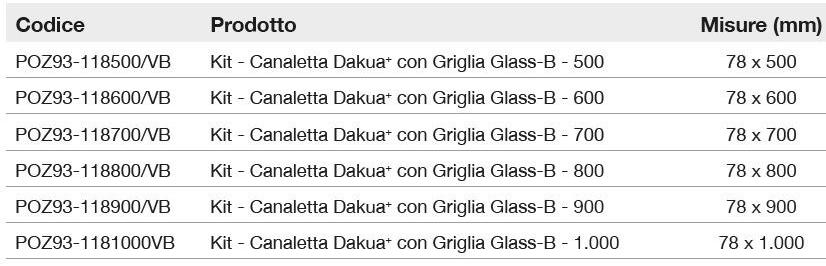 Dakota Канал и решетка из нержавеющей стали и стекла для душа Dakua+ - filo pavimento sun-id-1495708 - Вид №2