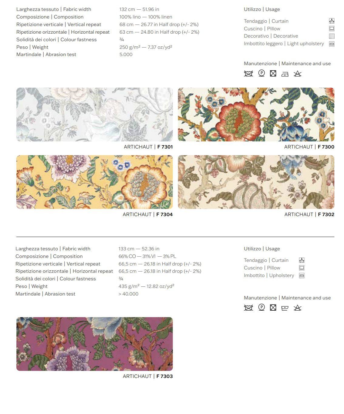 Обивочная ткань с цветочным рисунком Jannelli&Volpi СП GRANDE CORNICHE FABRICS ARCH-00022573 - Вид №2