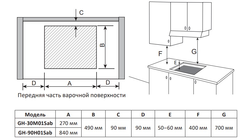9205898 Газовая варочная поверхность DEXP GH-90H01Sab STDN-0136959 - Вид №1