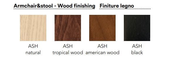 Мягкая подставка для ног MOROSO Lilo ARCH-00008286 - Вид №4