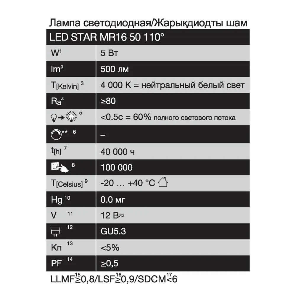 Светодиодная лампа Osram GU5.3 5W нейтрального белого света 89403002 STLM-1575757 - Вид №4