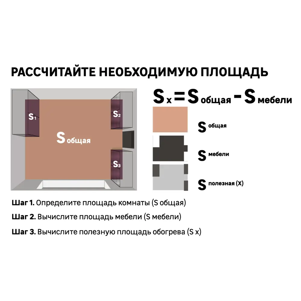 Equation: Инфракрасный пленочный теплый пол 1 м² для сухого монтажа 84954013 STLM-0057359 - Вид №4