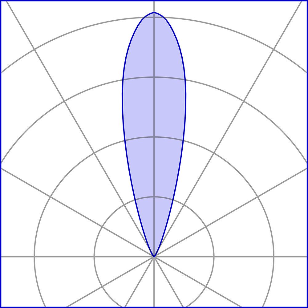 8480663 Встраиваемый в пешеходный пол Platek MINI FULL INOX  MINI FULL INOX - LED 4000K 28°  - Вид №19