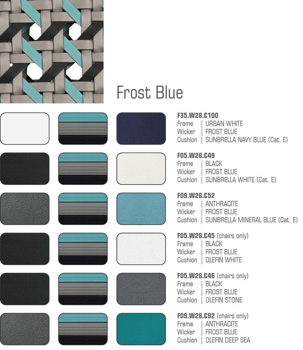 Вращающееся садовое кресло MAMAGREEN Daisy ARCH-00091514 - Вид №7