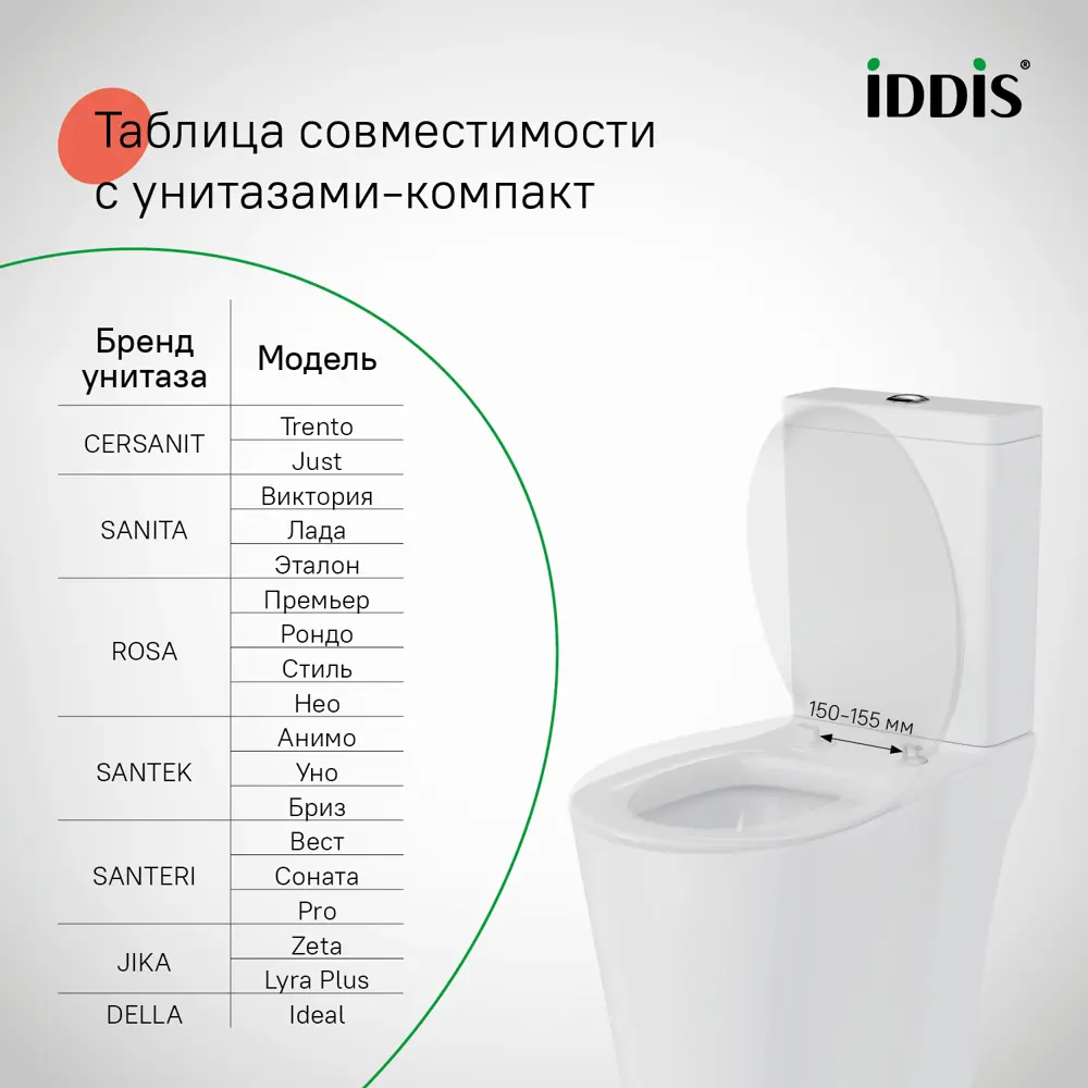 Сиденье для унитаза Iddis 161WP00 цвет белый Optima Home STLM-2146083 - Вид №3