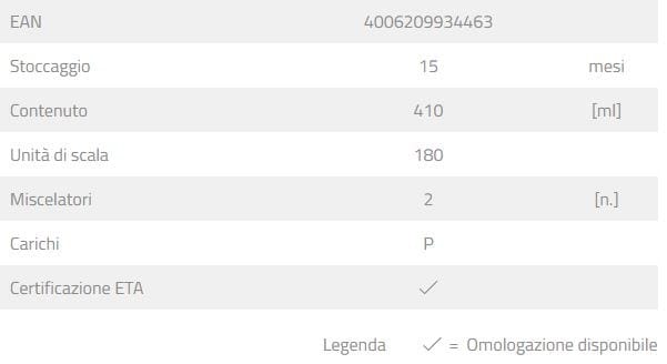 Химический якорь FISCHER FIS C 700 HP PRO.1 ARCH-00006096 - Вид №2