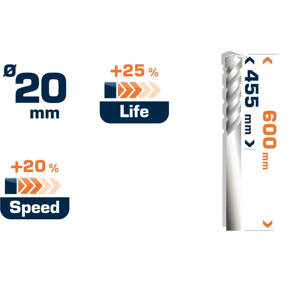 Бур по бетону SDS-max 20х520х670 мм Dexter FD-A0324 16660003 STLM-2158044  - Вид №4