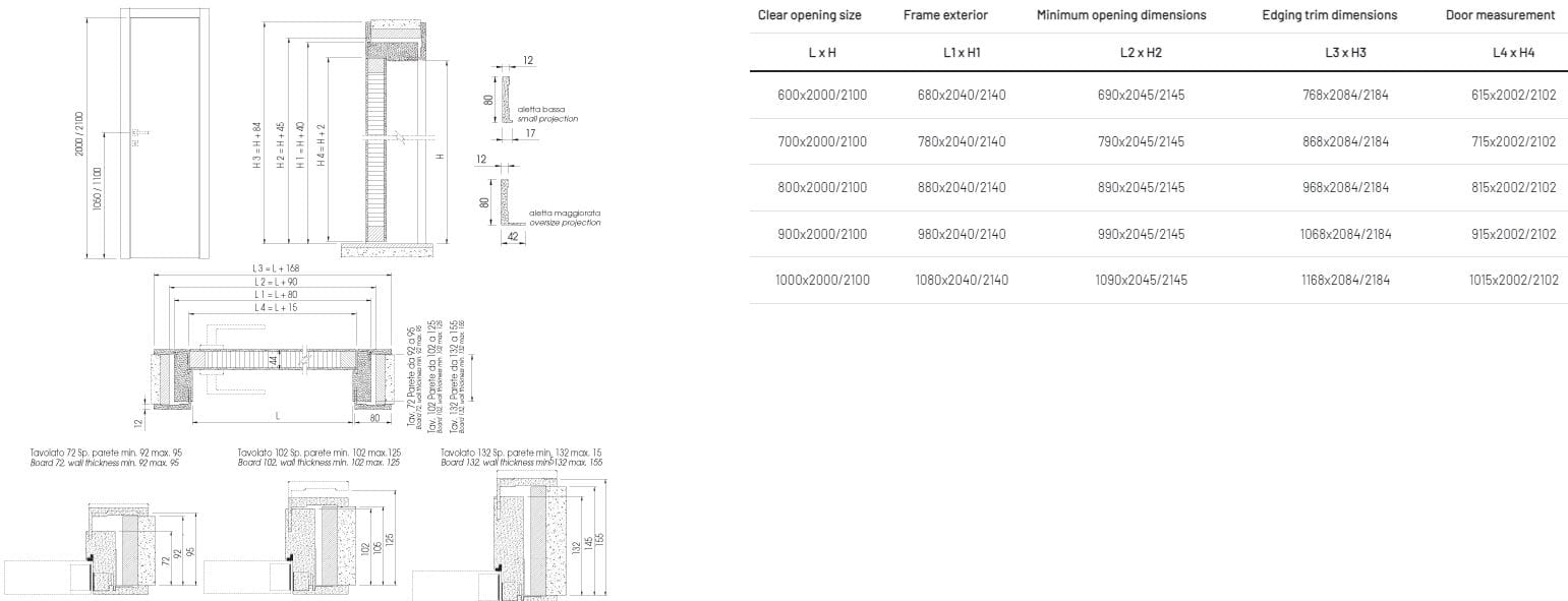 Ламинированная распашная дверь Scrigno PORTA BATTENTE LAMINATA CON STIPITI ARCH-00150938 - Вид №2