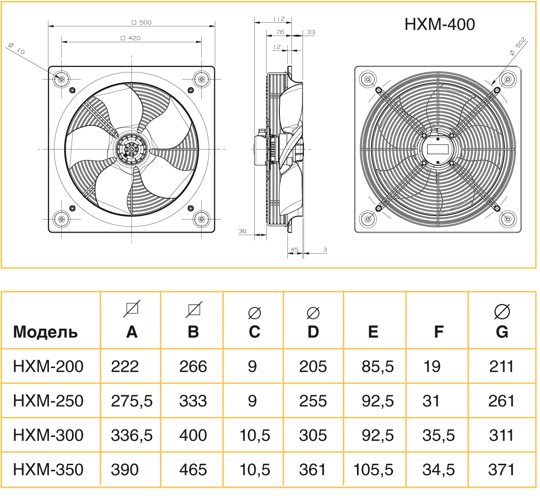 Осевой вентилятор с монтажной пластиной Soler Palau HXM-400 5110981200 - Вид №2