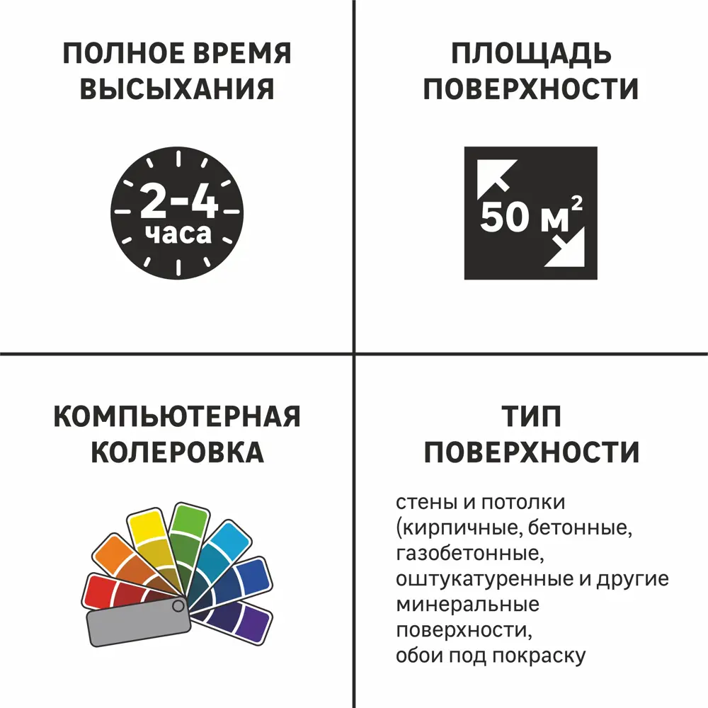 LUXENS Краска для кухни и ванной матовая база C 5 л - влагостойкая защита 81963494 STLM-0015609 - Вид №3
