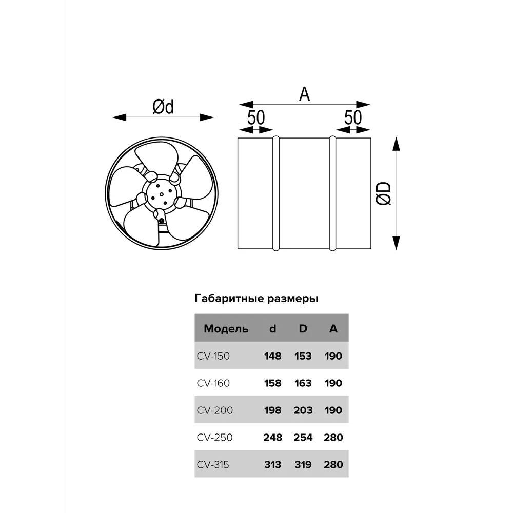 Вентилятор канальный ERA PRO CV-160 для круглых воздуховодов 82270093 STLM-0023618 - Вид №4