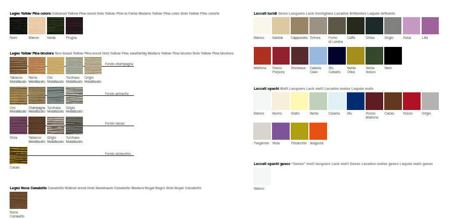 IB 08 IBISCO Комплект мебели для ванной комнаты 142,8 см ARDECO Ardeco S. R. L 42782 - Вид №1