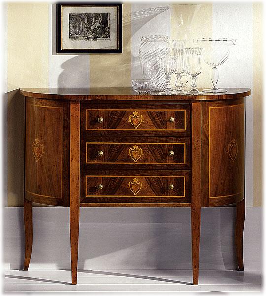 Консоль  TOSATO 18.31 