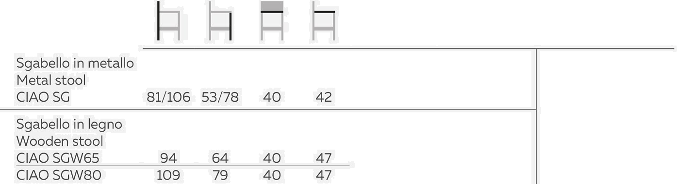 Natisa Стул с обивкой Ciao sun-id-1365428 - Вид №4