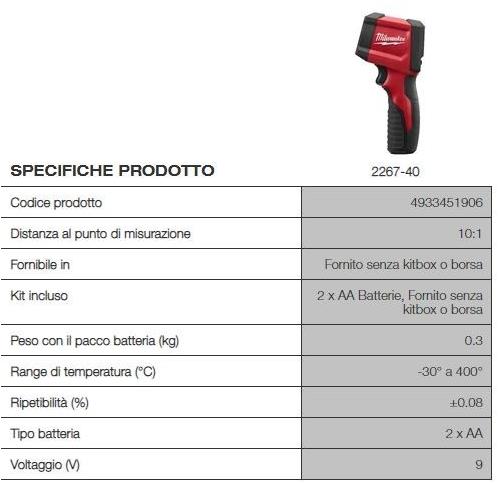 MILWAUKEE Инфракрасный термометр sun-id-1486259 - Вид №1