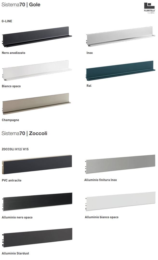 Встроенная кухня в HPL с островом Floritelli Cucine Prima ARCH-00112292 - Вид №9