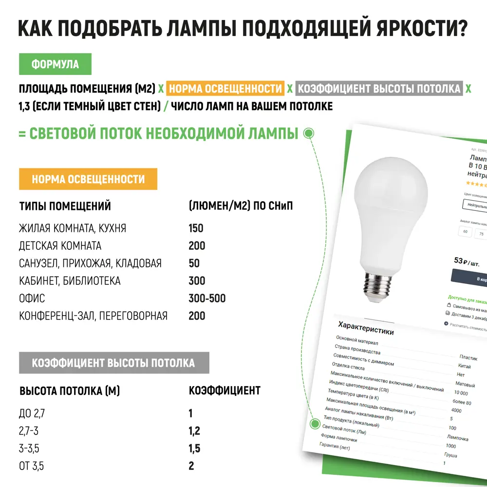 Светодиодная лампа Volpe Norma E27 груша 20Вт теплый белый свет 82263077 STLM-1358088 - Вид №7