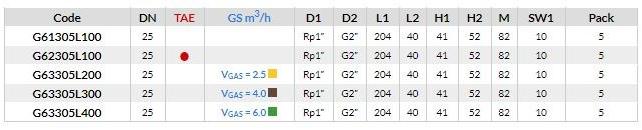 TECO Прямой клапан для однотрубного счетчика газа G6 sun-id-1394471 - Вид №3