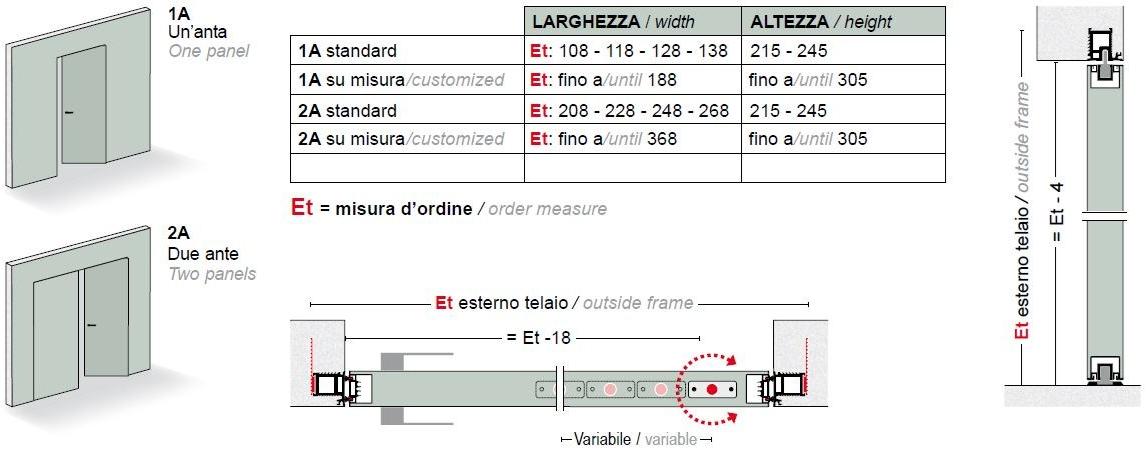 ROYAL PAT Поворотная дверь заподлицо со стеной Mya sun-id-1482130 - Вид №3