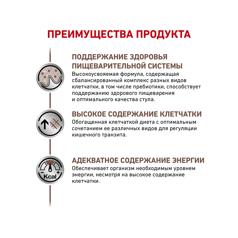 УТ0014096 Корм для собак Vet Diet Fibre Response FR23 при нарушении пищеварения сух. 2кг ROYAL CANIN  - Вид №4