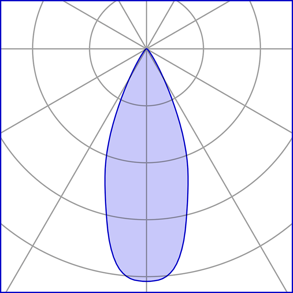 8414568 Подсветка стены Platek TETRA LINEARE  TETRA LINEARE 900 mm - 18 LED 4000K 40°  - Вид №3