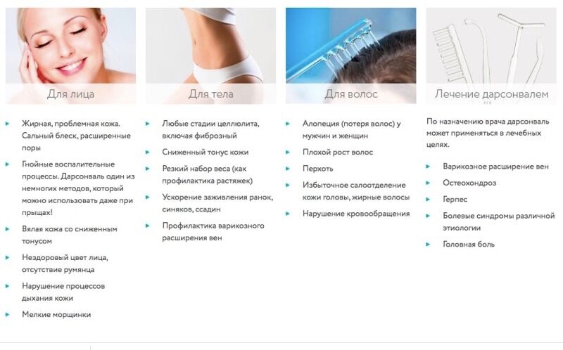 27137 Косметологический аппарат дарсонваль Nova NV-201 Nova NewFace (НОВА НьюФейс)  - Вид №1