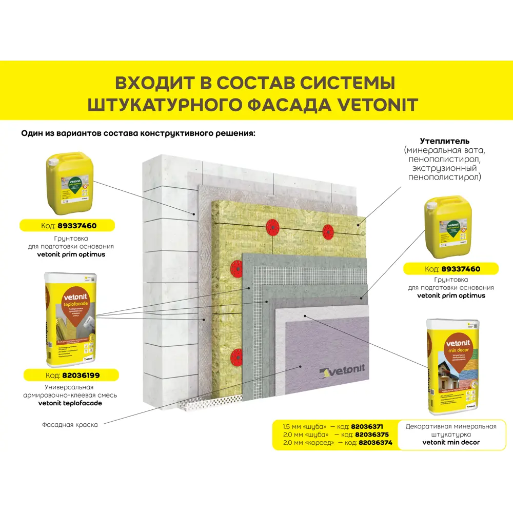 Минеральная декоративная штукатурка Vetonit Мин Декор фактура 2.0мм "короед" 25кг 82036374 STLM-2016407 Min Decor - Вид №3