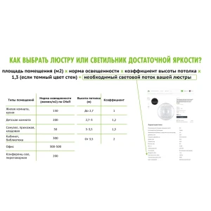Люстра потолочная concord led 6900lm 90156/1 бел