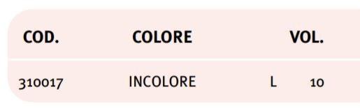 UNIVER Праймер для силоксановых циклов sun-id-1495608 - Вид №1