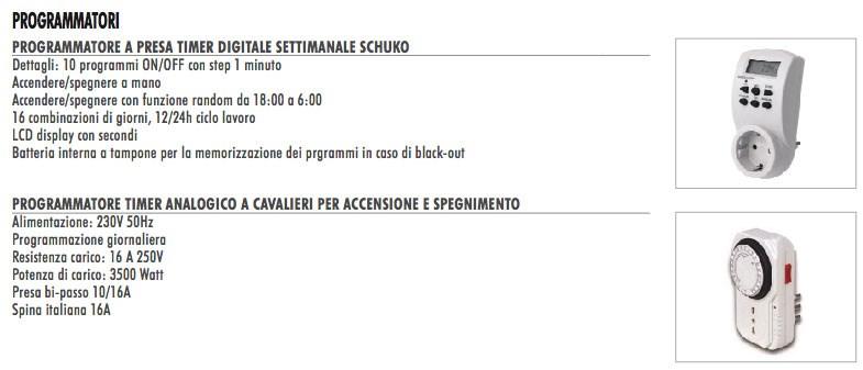 Termo Design Алюминиевый радиатор / декоративный радиатор Doppia piastra - foglia oro Dp 00502 - Вид №5
