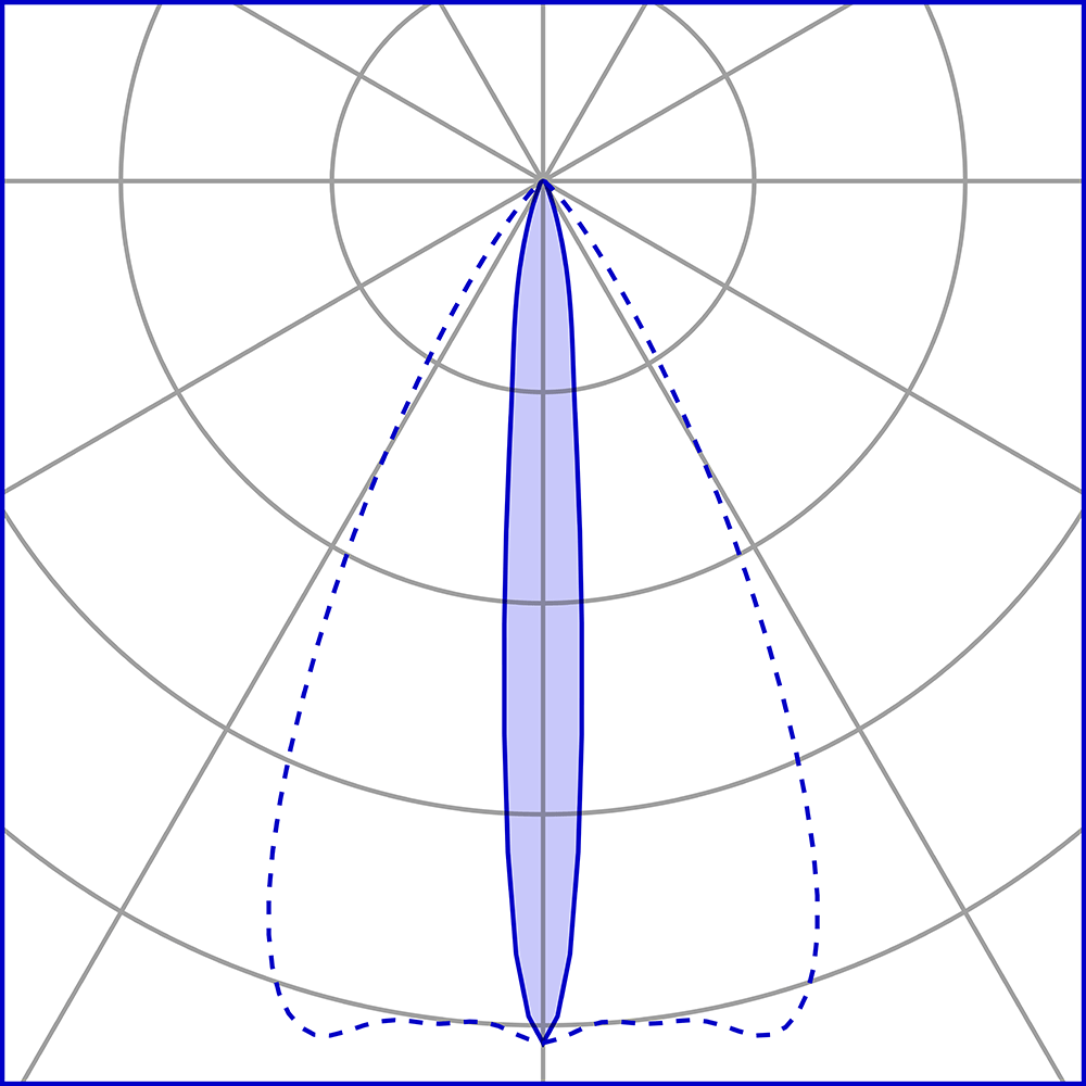 8720217 Уличное освещение  Platek TARGET MEDIUM Su palo  TARGET MEDIUM On pole - 8 LED 3000K Elliptical  - Вид №3