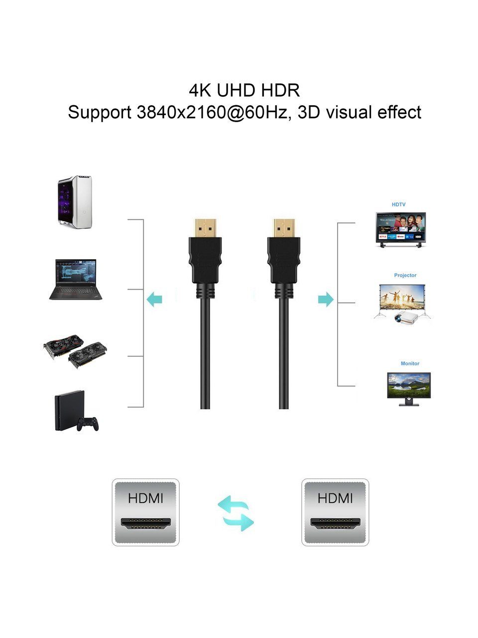 TCG220F-10M Кабель hdmi-19m --- hdmi-19m ver 2.0 4k*30hz, 10m 2f telecom pro <> VCOM Santreyd  - Вид №2