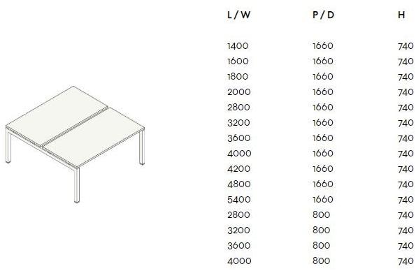 IOC project partners Несколько рабочих станций One sun-id-1496794 - Вид №7