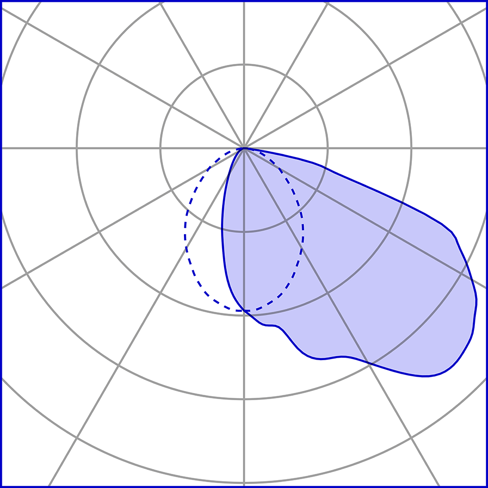 5003199 Светильник встраиваемая в стену / Наружнее освещение Platek SPY MEDIUM  SPY MEDIUM - LED 2700K Asymmetrical  - Вид №7