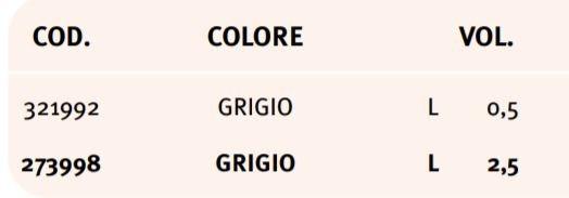 UNIVER Ингибитор коррозии на основе серого растворителя sun-id-1390370 - Вид №1