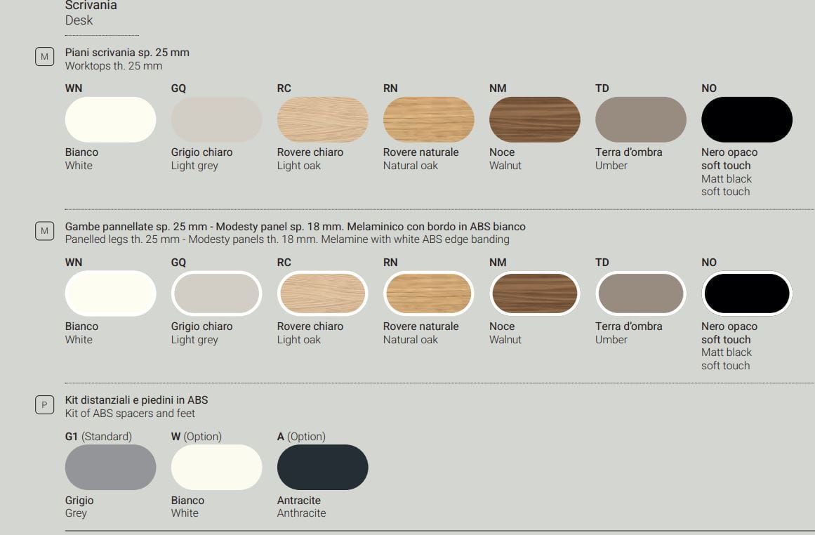 Овальный стол для совещаний из меламина DVO Treko ARCH-00042843 - Вид №8