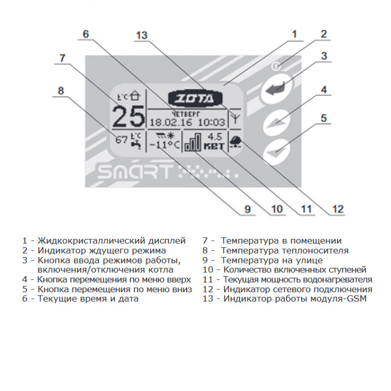 Электрический котел ZOTA 18 Smart SMART SE 18SMART - Вид №6