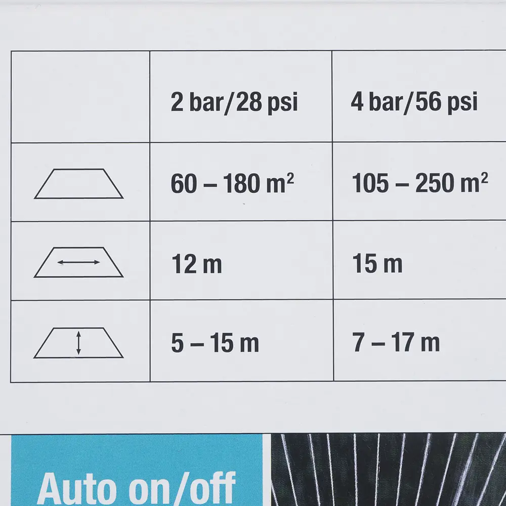 Дождеватель для полива осциллирующий Gardena AquazoomComfort250/1, 250 (м²) STLM-2156575 - Вид №4