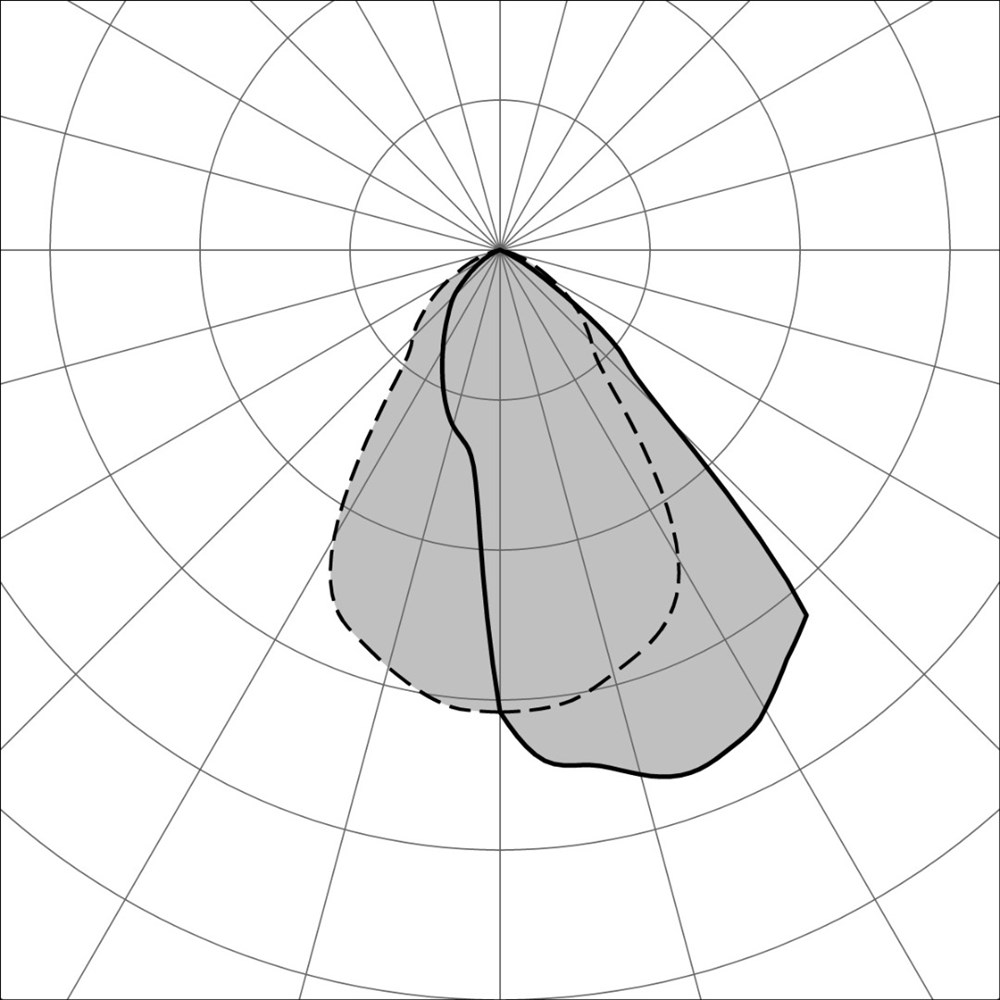 MaxiTratto Wall 1500 Ghidini MaxiTratto Wall .05 Темно-Cерый (Матовый)  - Вид №3