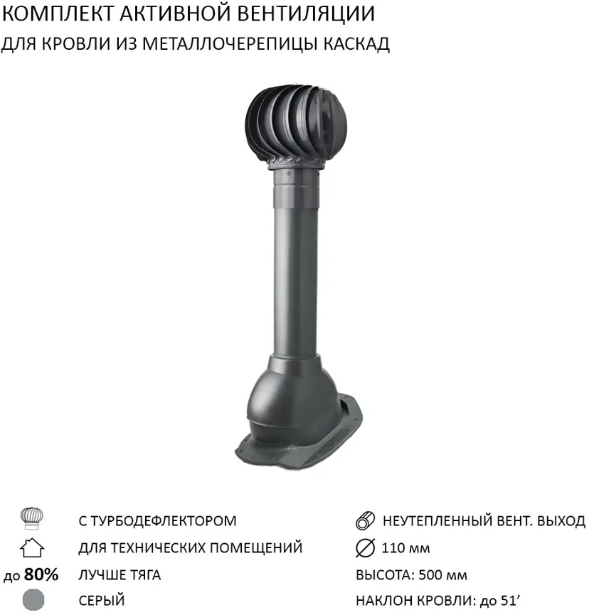 91370081 Активная вентиляция Polivent турбодефлектор TD110 вентиляционный выход 110 неутепленный для скатной кровли Каскад цвет с STLM-1017401