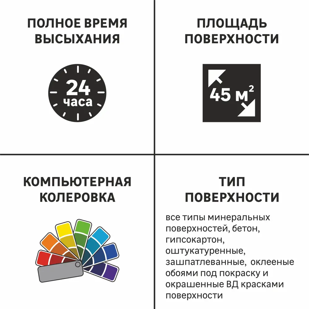Краска для стен в спальне и гардеробной Luxens база A 5 л STLM-2168897 - Вид №2