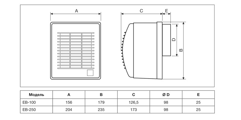 Накладной вентилятор Soler Palau EB 100S 5211700900 - Вид №3