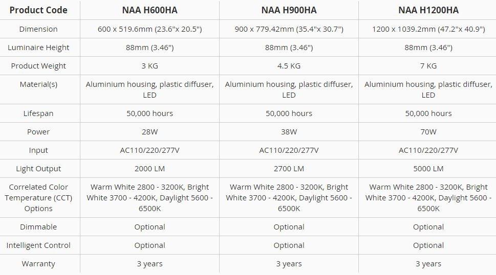 Neonny Светодиодная подвесная лампа [led acoustics] sun-id-1373271 - Вид №4