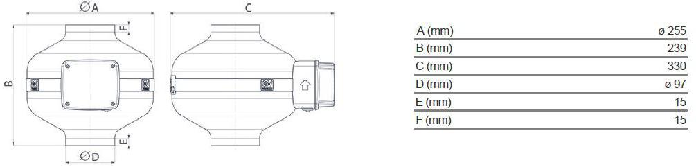 Vortice Энергосберегающий осевой центробежный вентилятор Ca es 16200 - Вид №3