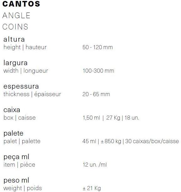 ACL Облицовка из бетона под камень  585  - Вид №3